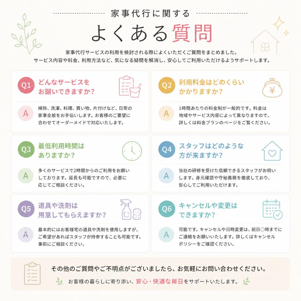 よくある質問（FAQ）