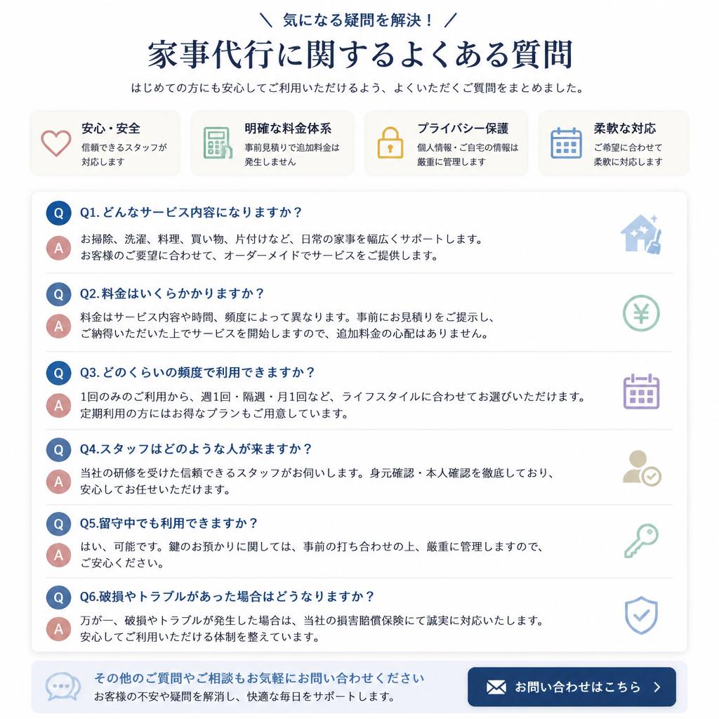 よくある質問（FAQ）