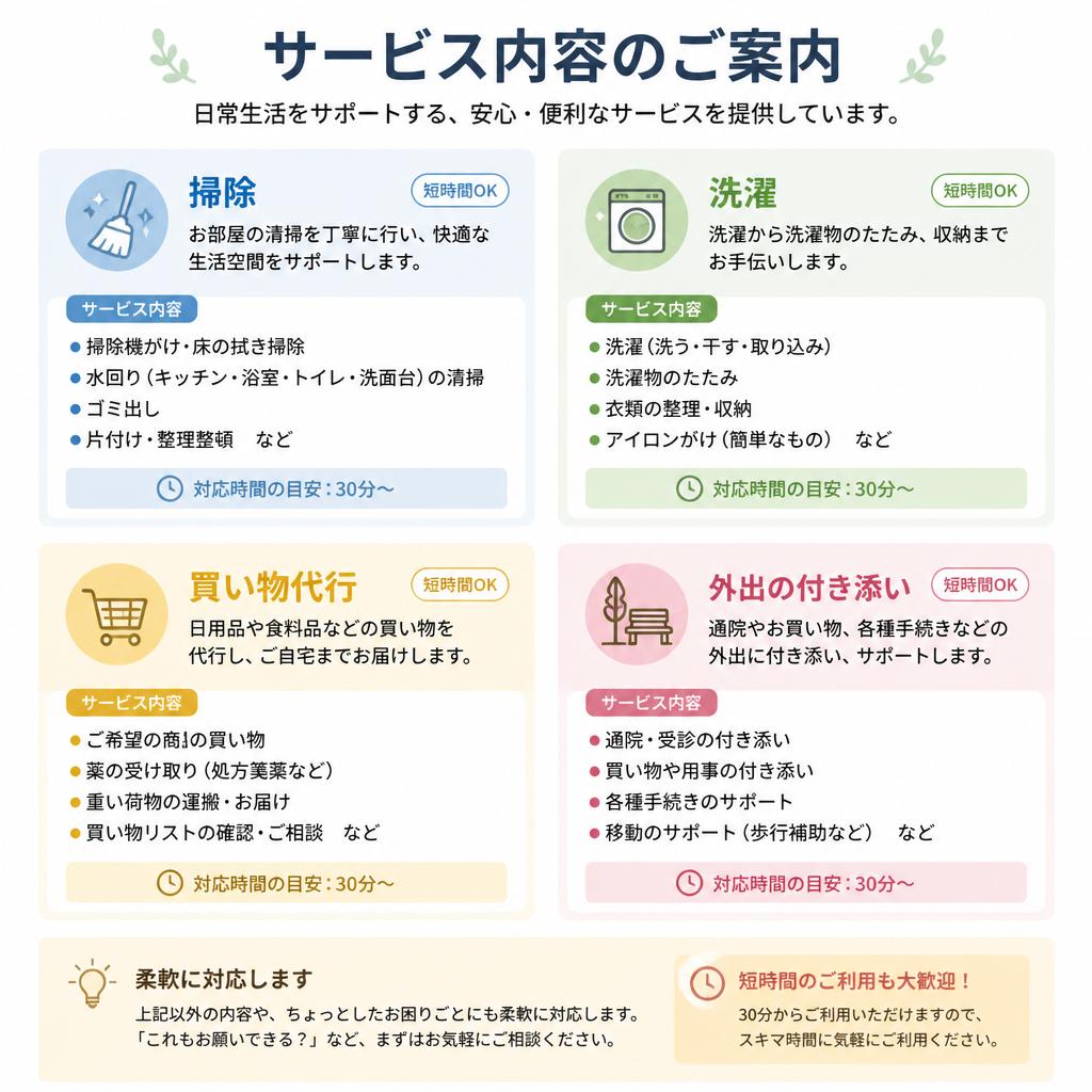 私たちのサービスのご紹介