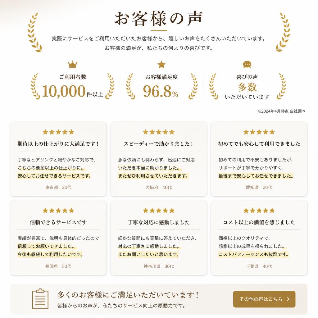 お客様の声